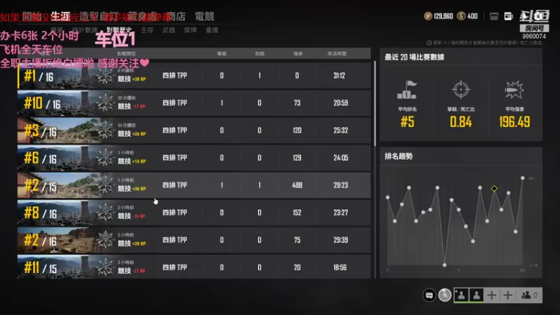 【2022-01-10 21点场】一只樱桃丸子：有车位 来来来呀❤