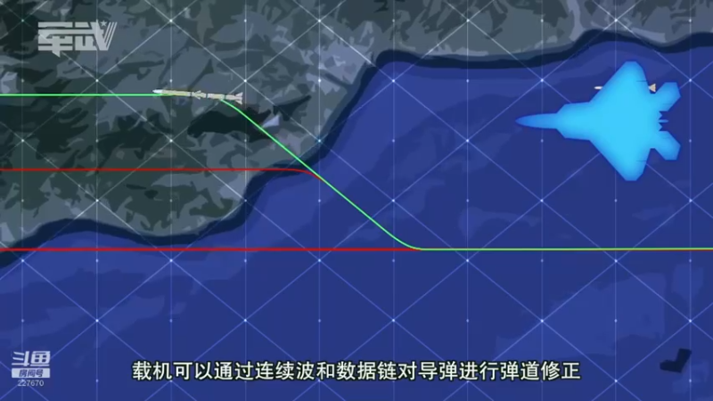 【2022-01-11 09点场】军武直播：亮刃朝鲜 中美曾经的巅峰对决