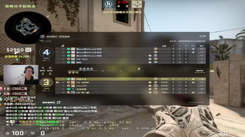 【2022-01-09 21点场】CSGO2ge：【二哥】大大的准心 小小的我