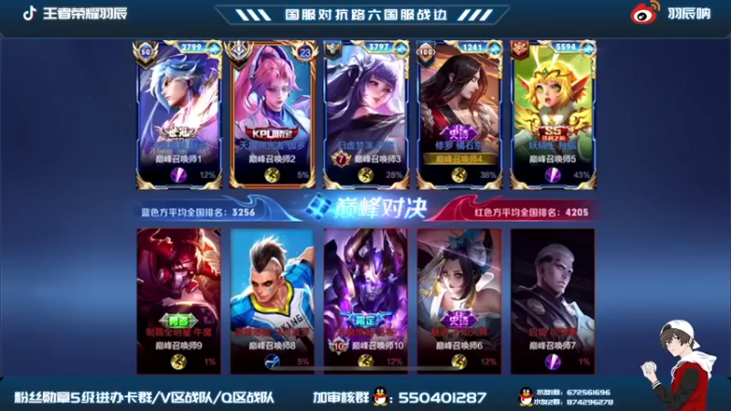 【羽辰鸽鸽丶】：队友给力咱们也是没有办法
