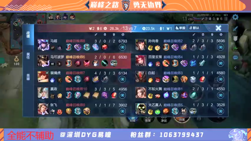 【2022-01-12 19点场】DYG易瞳：巅峰赛1936全国第5冲第一