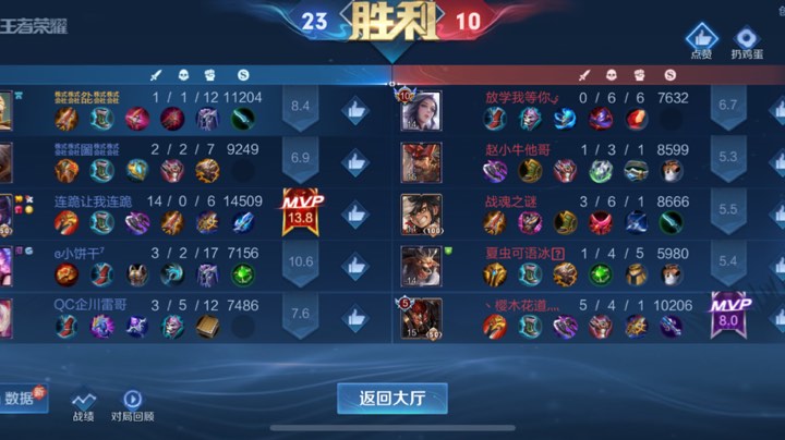 王者荣耀