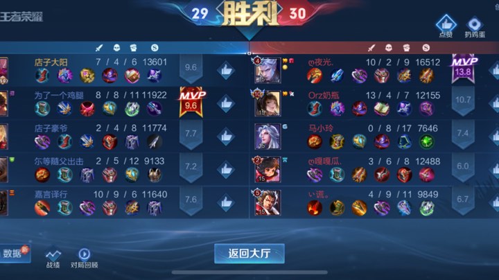 王者荣耀