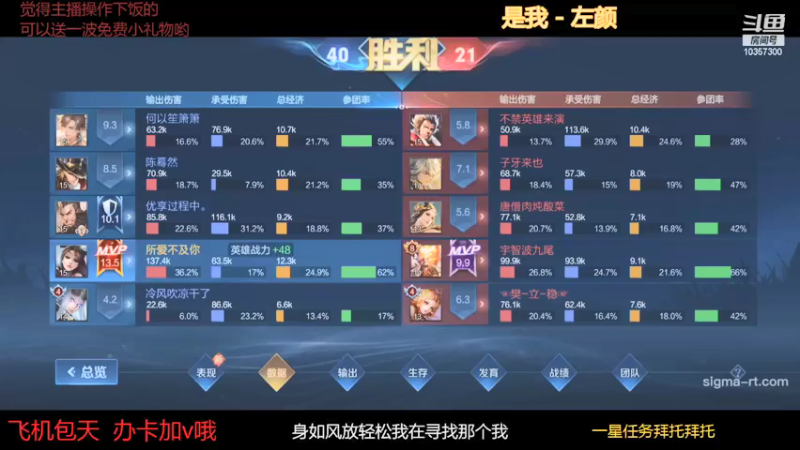 【2022-01-12 16点场】是猫咪吖丶：倒霉蛋上分之路