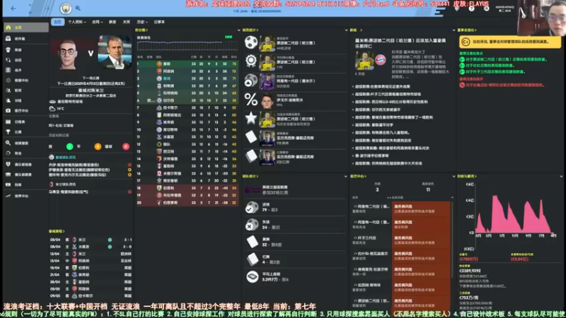 【2022-01-14 10点场】六月Jun6：六月：流浪第八年曼城 复刻孔蒂3-5-2