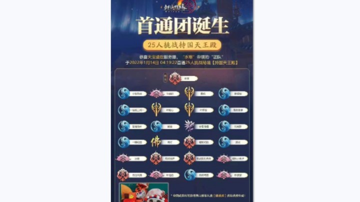 25人挑战持国首通