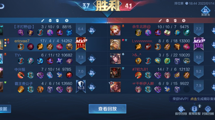 射手