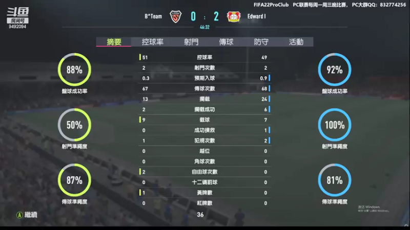 【2022-01-15 22点场】RainCFC：CFC俱乐部 FIFA Pro Club