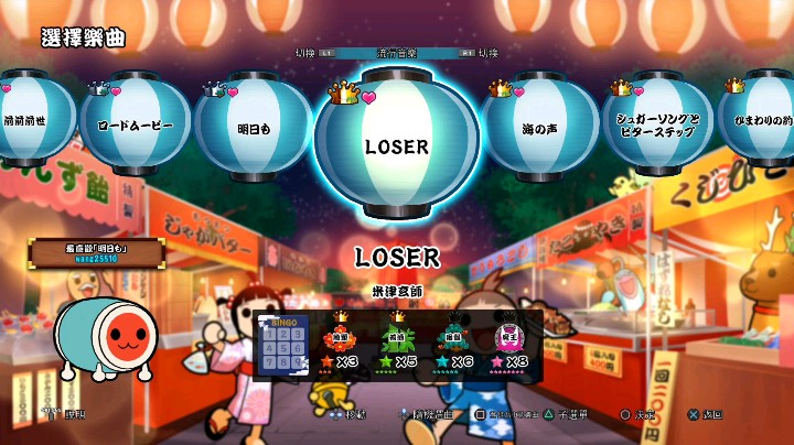 太鼓达人 合奏咚咚咚！《LOSER》