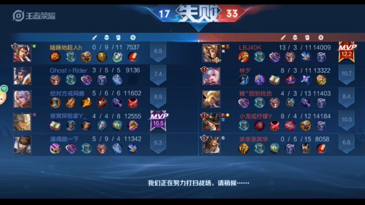 1月16号 疫情出不去VS五个馍馍