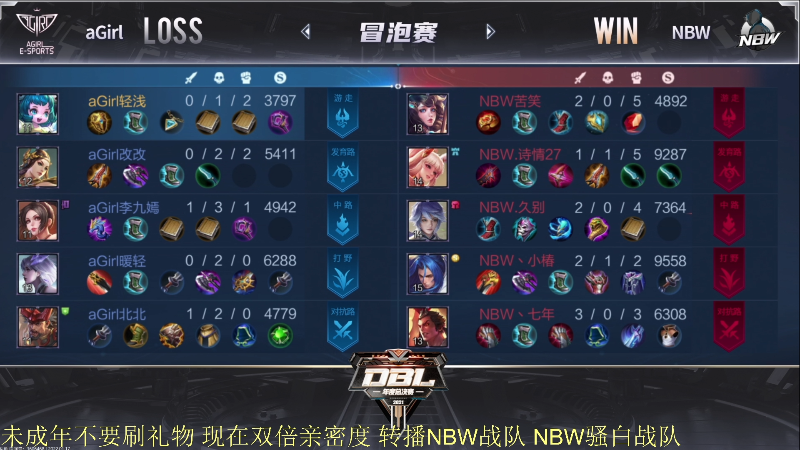 【王者荣耀】骚白的精彩时刻 20220117 18点场