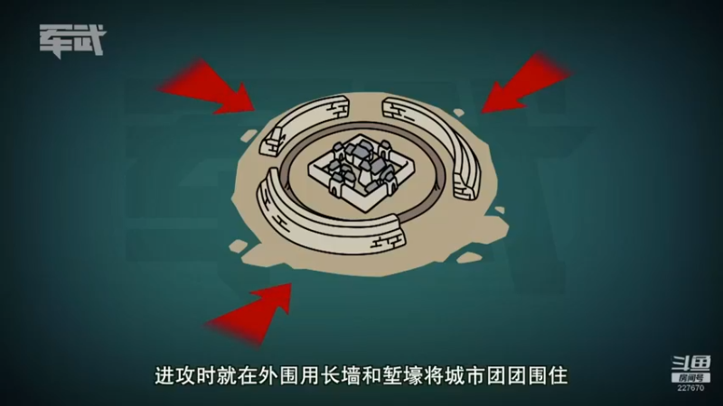 【2022-01-19 19点场】军武直播：亮刃朝鲜 中美曾经的巅峰对决