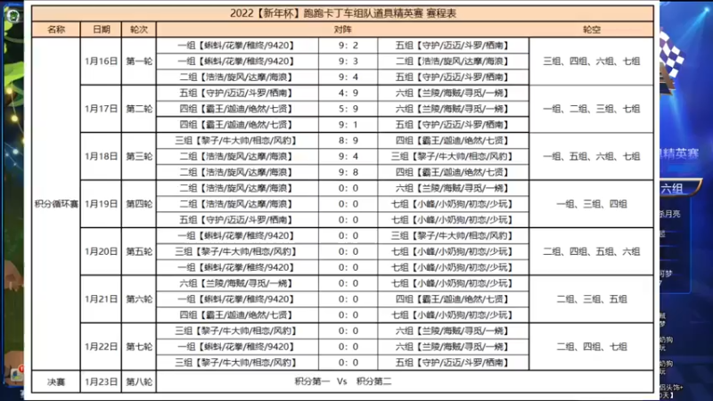 【2022-01-19 20点场】大头道具工作室：2022新年杯组队道具精英赛