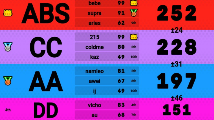 hom 3v3v3v2直播回看