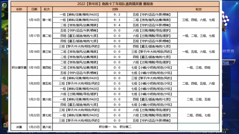 【2022-01-18 20点场】大头道具工作室：2022新年杯组队道具精英赛