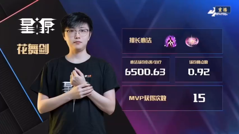 三支战队之间的相生相克