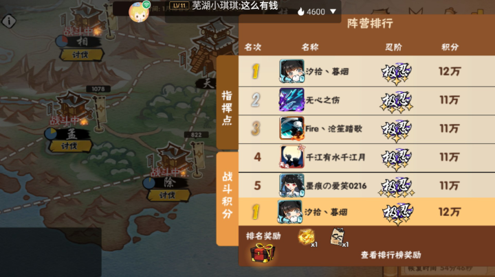12万积分