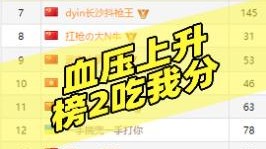兄弟们血压有点高