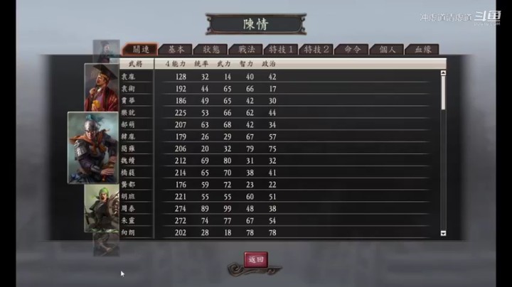 刘备，攻打曹仁等诸将