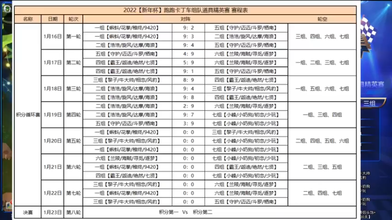 【2022-01-20 20点场】大头道具工作室：2022新年杯组队道具精英赛