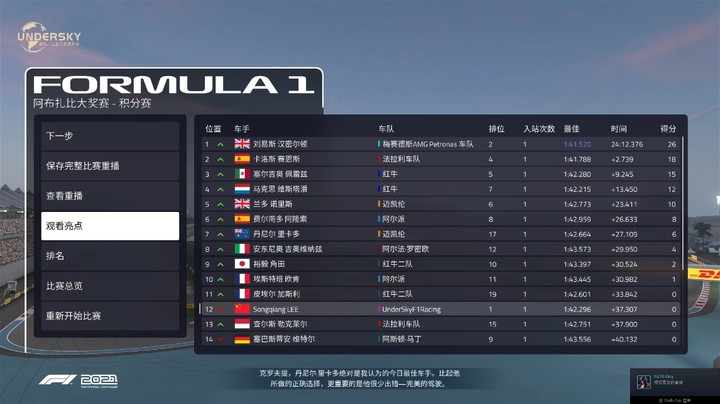 游戏《F12021》阿布扎比大奖赛正赛