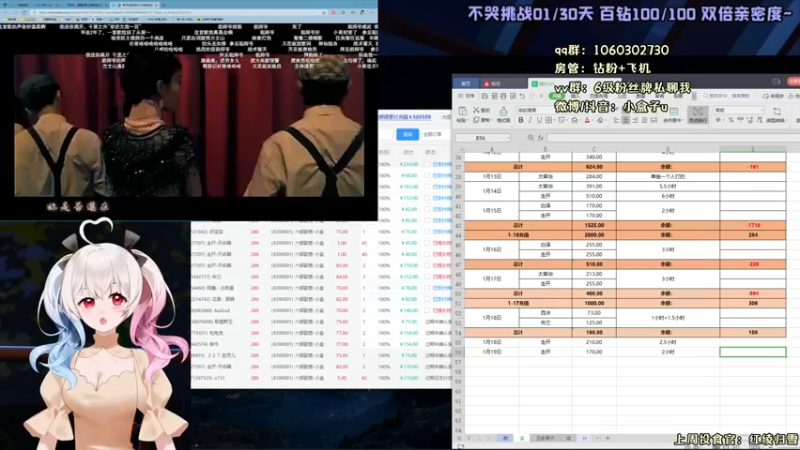 【2022-01-22 04点场】小盒子u：双倍亲密度 #小盒子•ิ◡•