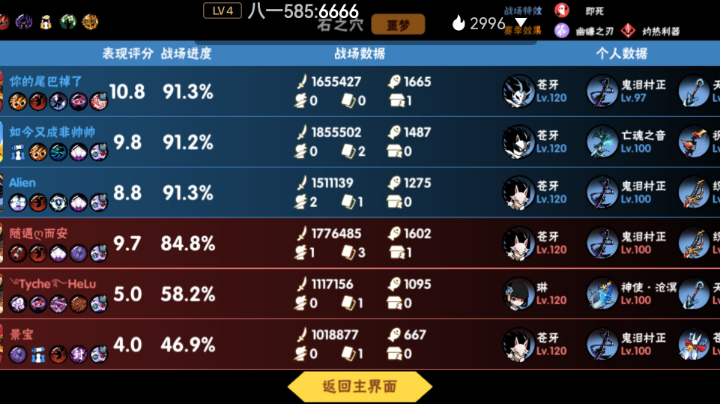梦空牛逼