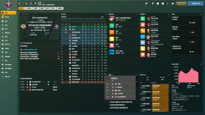 21-22赛季总结