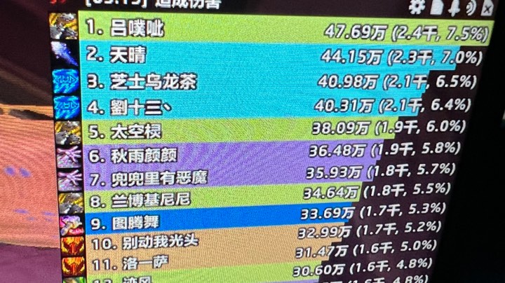 踏潮爆杀