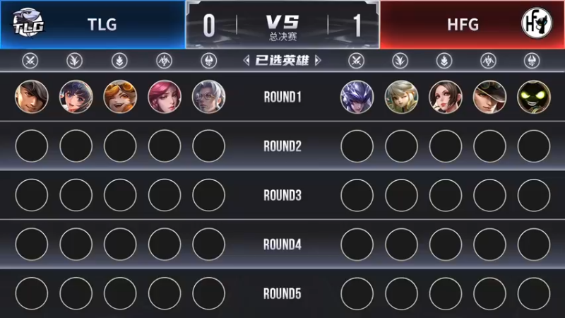 【DBL年度总决赛】-决赛1.23-TLG vs HFG 第2局