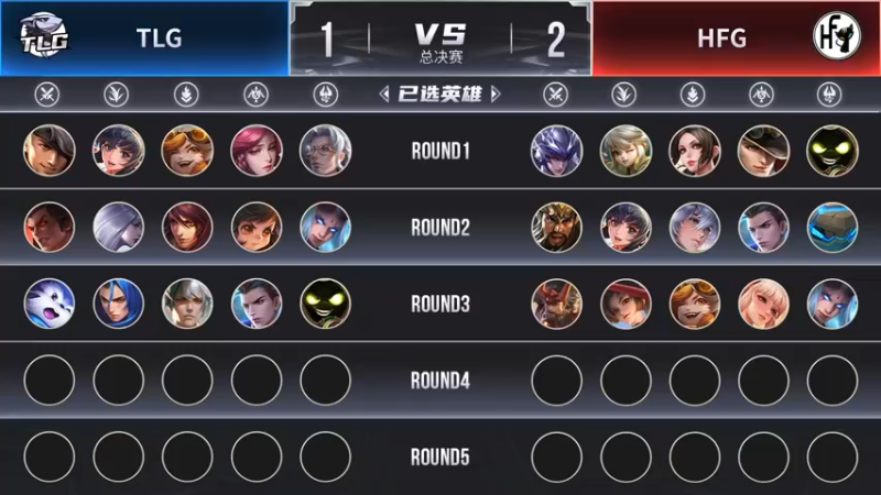 【DBL年度总决赛】-决赛1.23-TLG vs HFG 第4局
