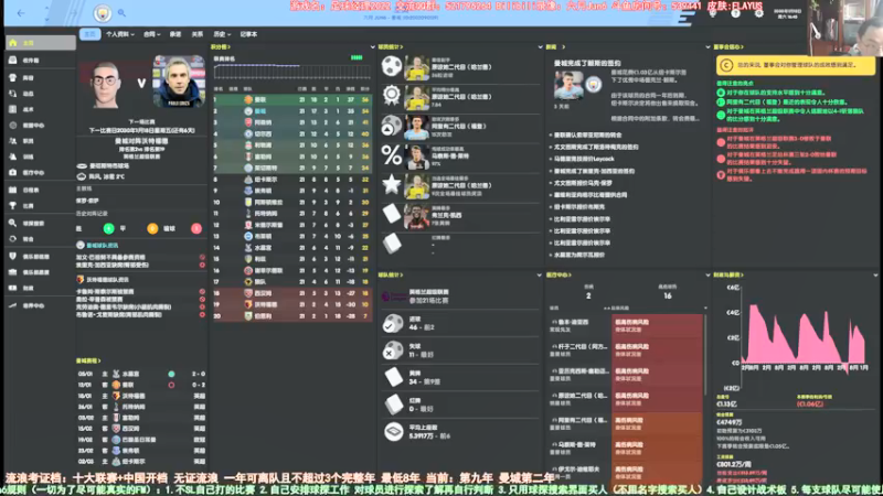 【2022-01-24 09点场】六月Jun6：六月：流浪第九年曼城 复刻孔蒂3-5-2