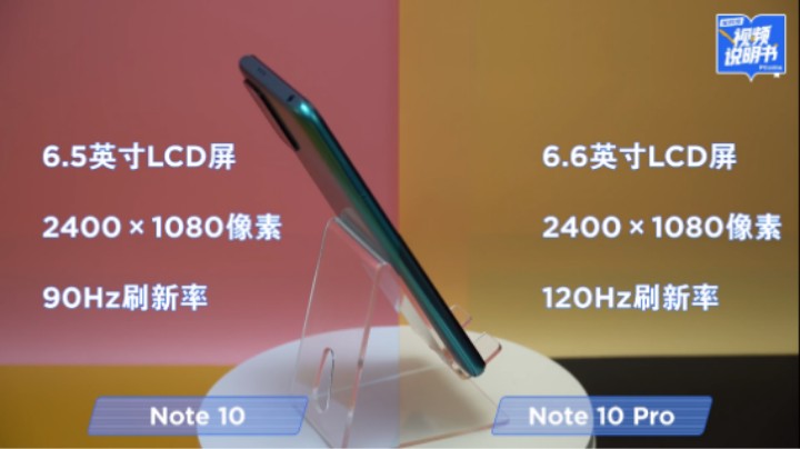 Redmi Note 10系列 外观对比展示