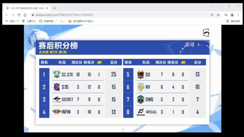 【2022-01-24 01点场】ST九九：飞行棋的神 未尝一败