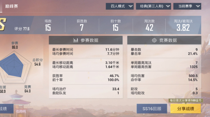 唉