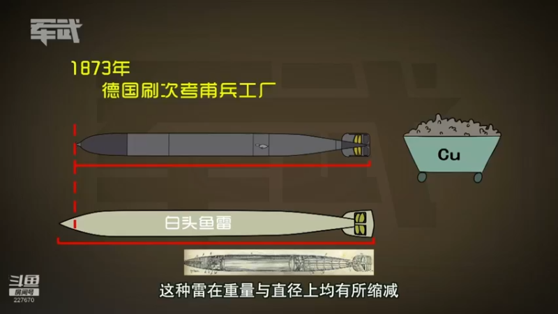 【2022-01-24 15点场】军武直播：亮刃朝鲜 中美曾经的巅峰对决