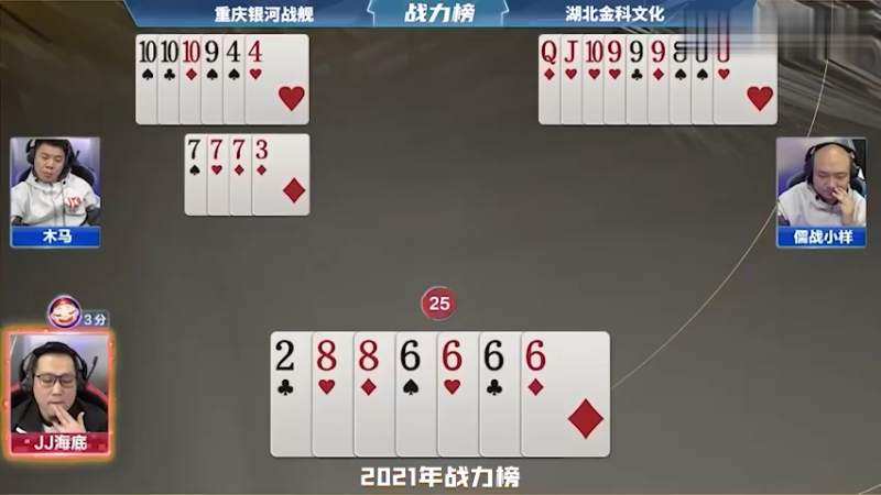 2021年度战力榜第6名——JJ海底