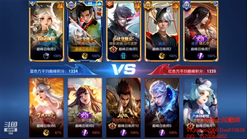 【是个枷锁】：12-6元歌，幸好离得远，不然没了
