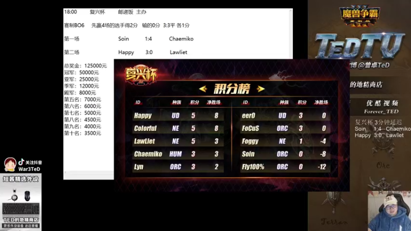 【TED出品】复兴杯 Happy vs Lawliet 下 皇冠女王局