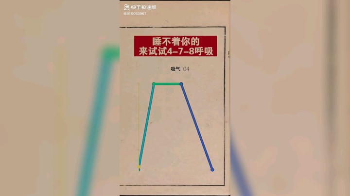 气功