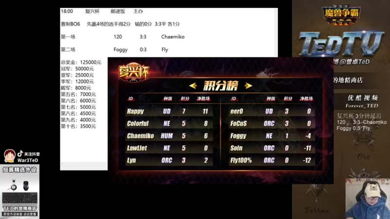 【TED出品】复兴杯 Foggy vs Fly 下 死陪到底