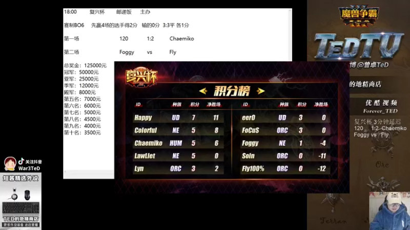 【TED出品】复兴杯 120 vs Chaemiko 下 有钱没处花