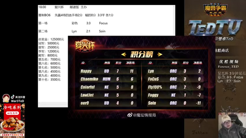 【TED出品】复兴杯 Lyn vs Soin 下 打不过就加入？