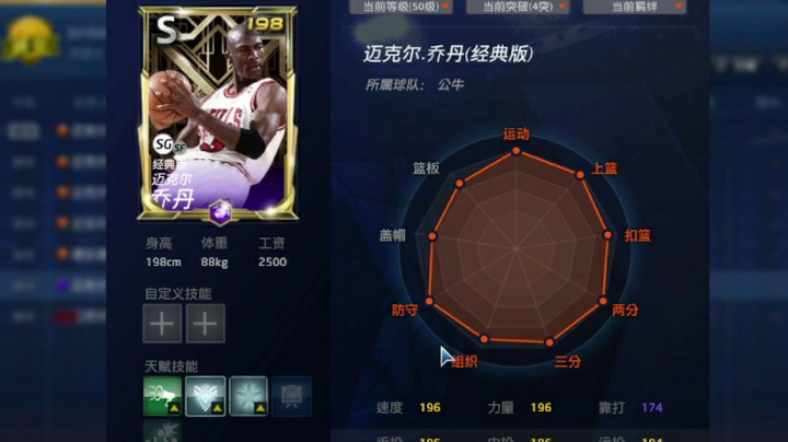 乔丹翻身跳投和晃肩变形