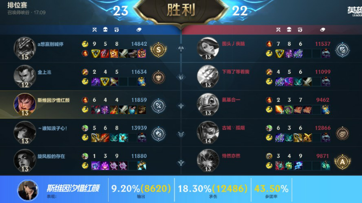 带粉上分