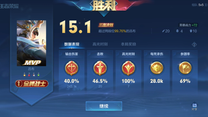 一血我的