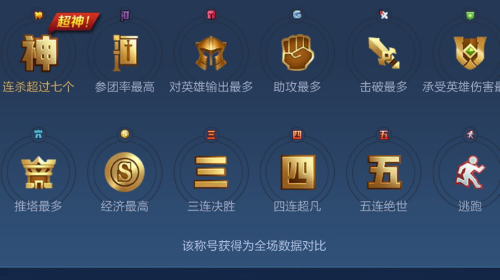 哪吒篇
