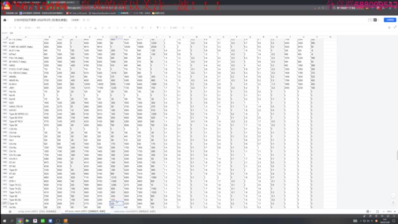 【2022-01-28 01点场】方头豹：战争雷霆国际服~