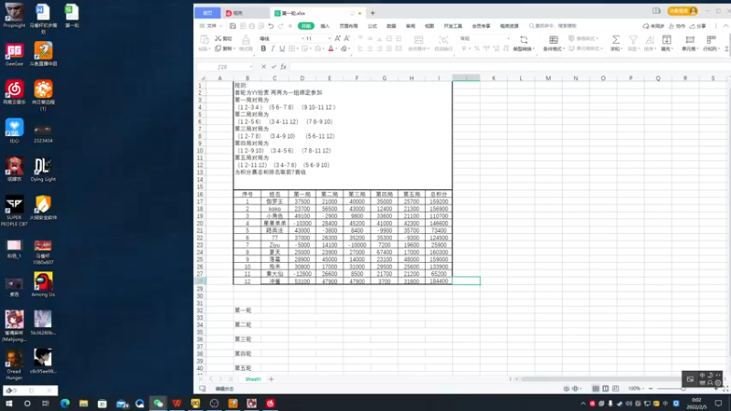 【2022-02-05 00点场】星星弟弟ovo：10点马雀杯 星星冲鸭
