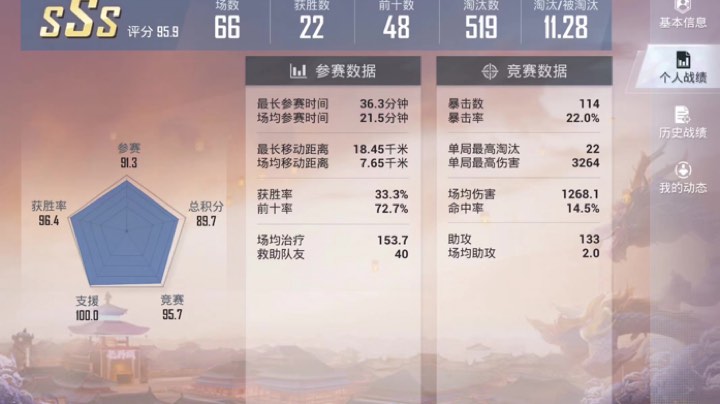 1